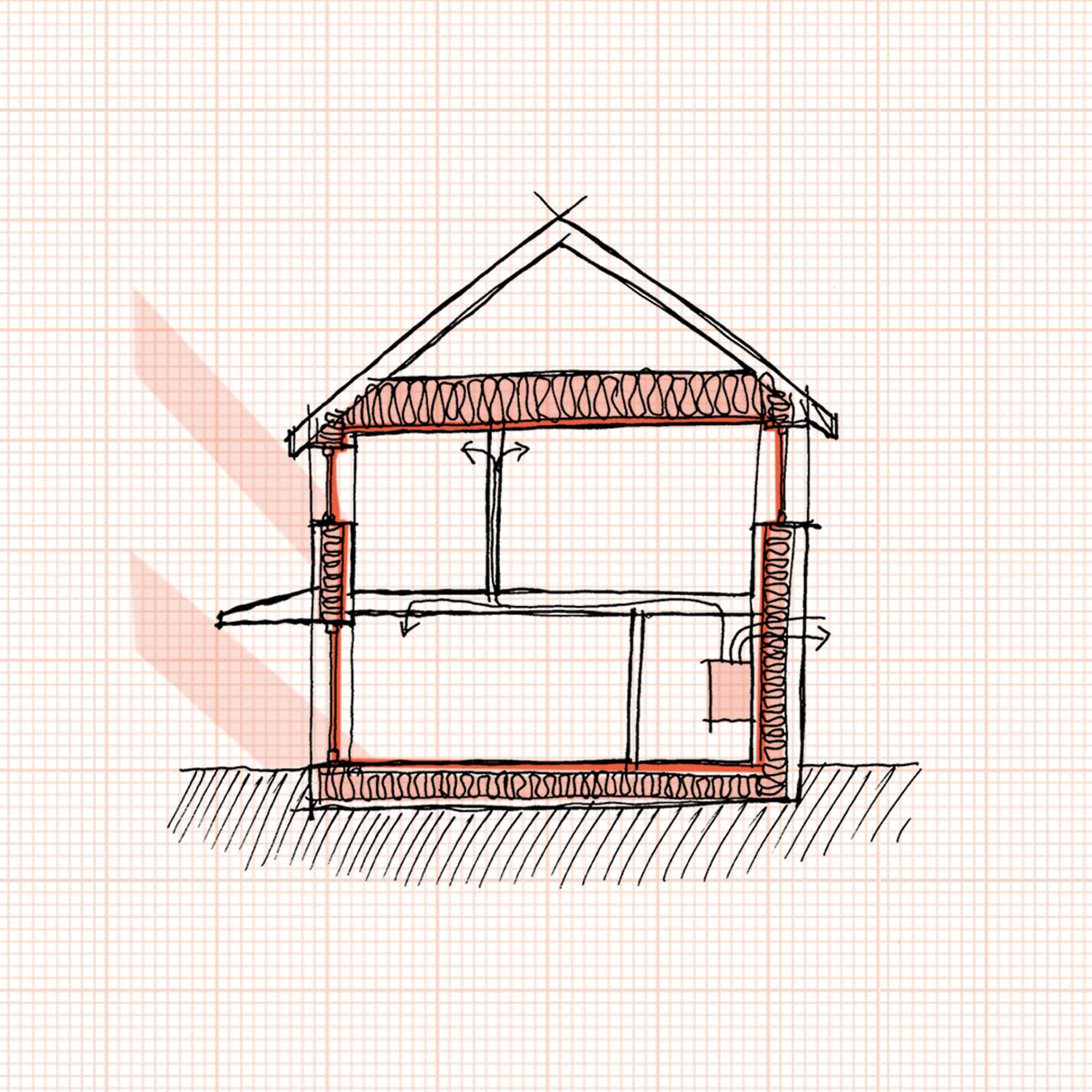 Cross-section diagram of a Passivhaus showing insulation, airtightness and controlled ventilation